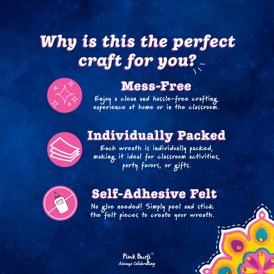Promotional text about why the Celebration Wreath is a perfect craft for you.