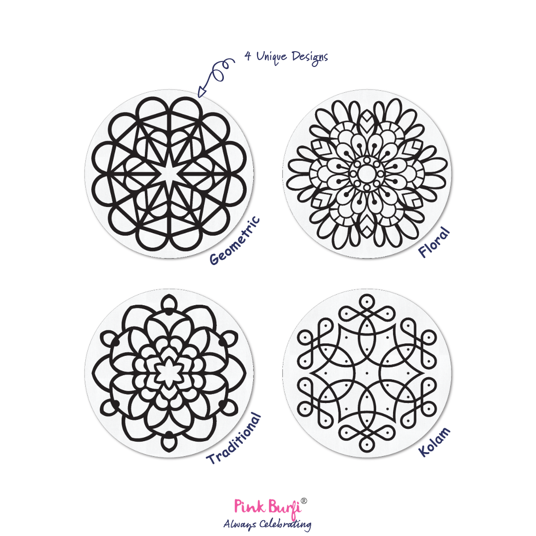 Four circular designs labeled 'Geometric', 'Floral', 'Traditional', and 'Kalam' from the Pink Burfi Resist Art Canvas Rangoli Box with Pink Burfi branding on a white background.